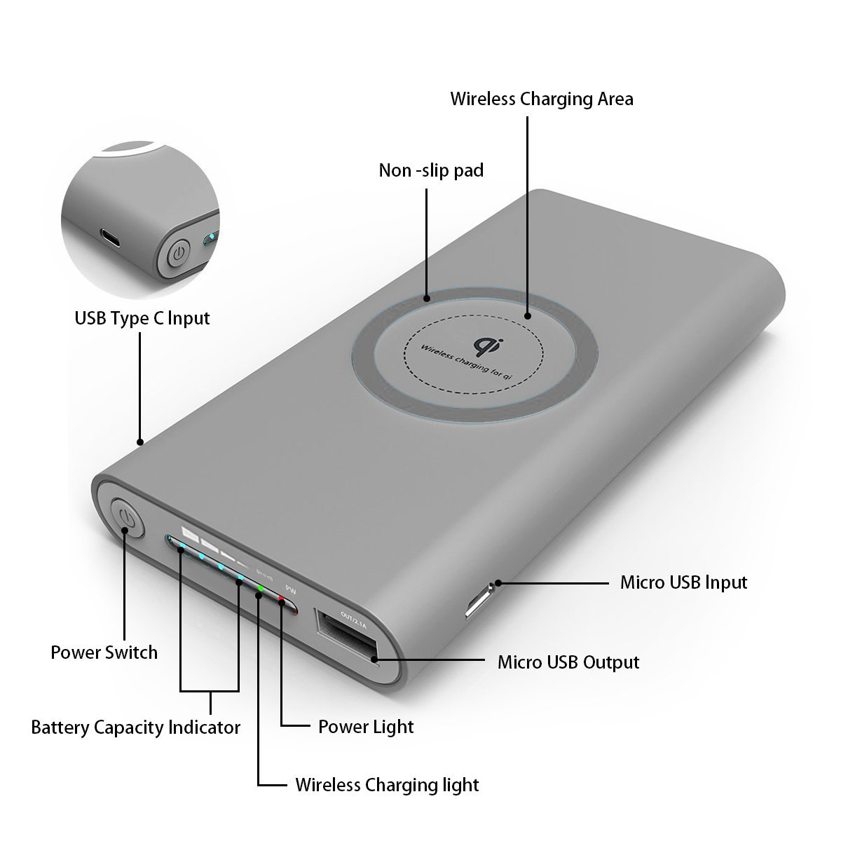 Почему беспроводная. Wireless Earbuds Charging Box input: 5v-1a Charger Case: 3.7v/450mah made in China. К беспроводной зарядке подключить повер банк. Harper беспроводная зарядка емкость 10000мач с совушками. Почему беспроводная зарядка на Power Bank не работает.